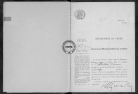 NMD (1916)