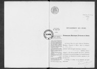 NMD (1913)
