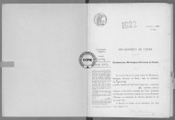 NMD (1922)