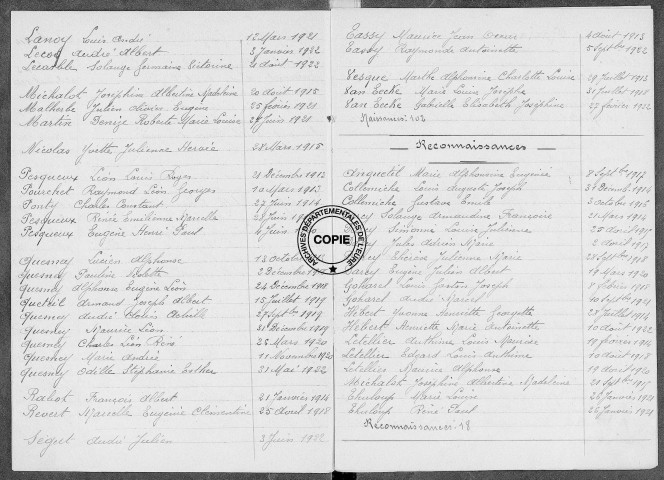 Tables (1913-1922)