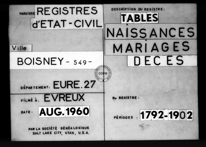 Tables (1792-1902)