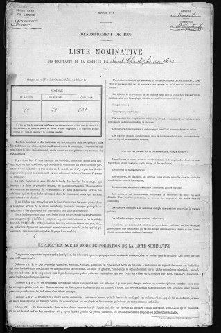SAINT_CHRISTOPHE_SUR_AVRE 1906