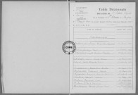 Tables (1923-1932)