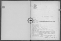 NMD (1916)