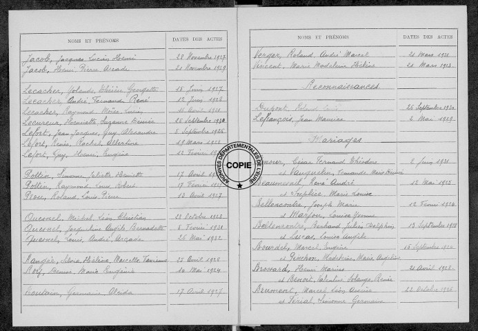 Tables (1923-1932)