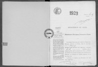 NMD (1923)