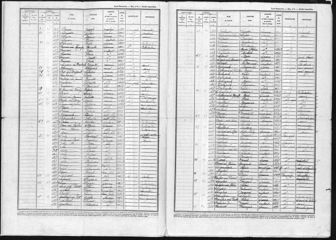 CAHAIGNES 1946