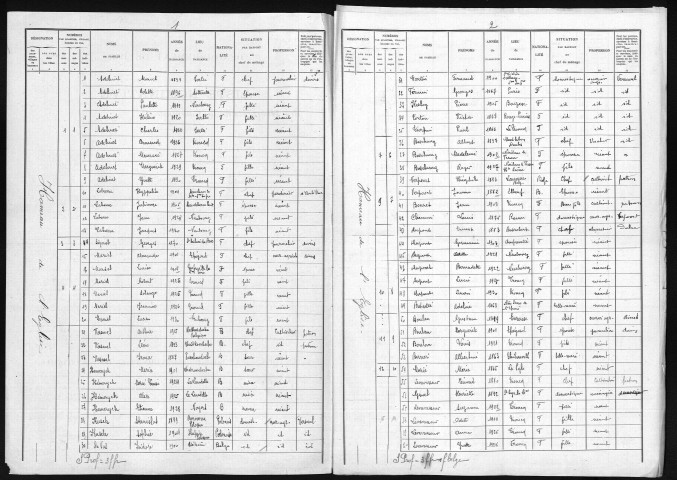 TRONCQ(LE) 1931