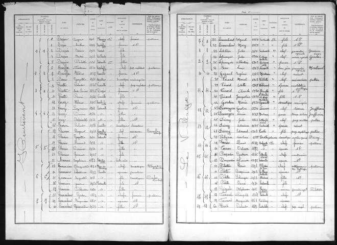 SURTAUVILLE 1936
