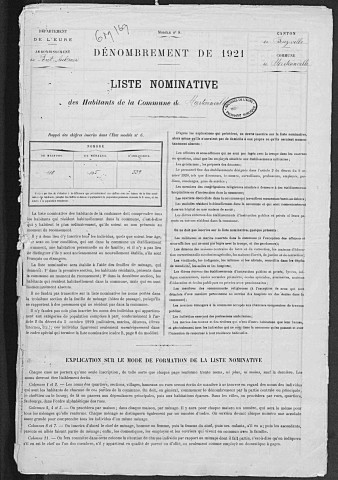 MARTAINVILLE 1921