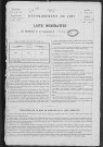 MARTAINVILLE 1921