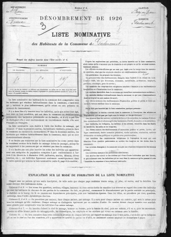 GADENCOURT 1926