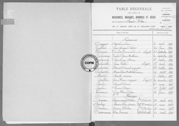 Tables (1923-1932)