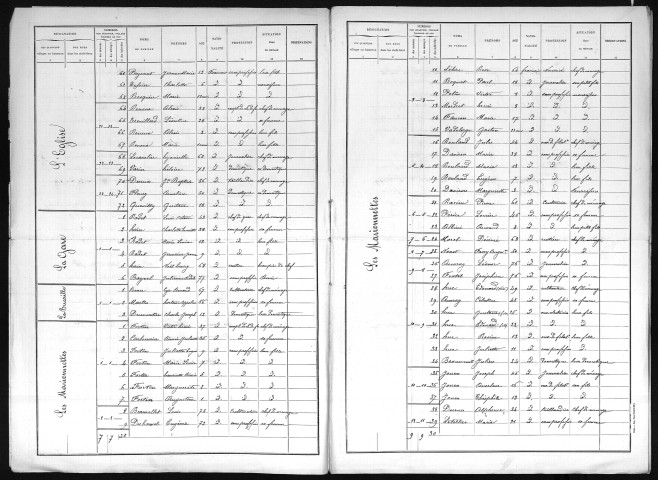 AUTHOU 1896