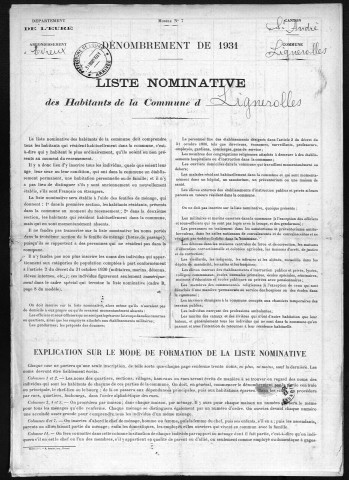 LIGNEROLLES 1931