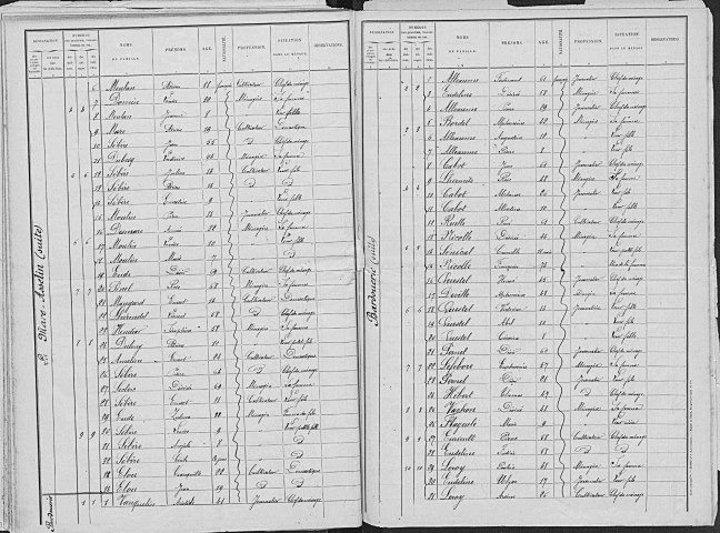 TORPT(LE) 1891