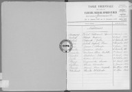Tables (1903-1912)
