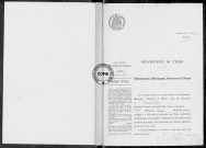 NMD (1912)