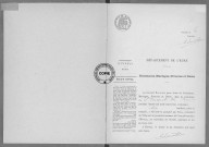 NMD (1913)