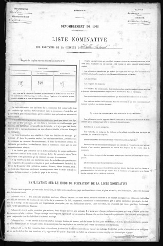 HOULBEC_COCHEREL 1901