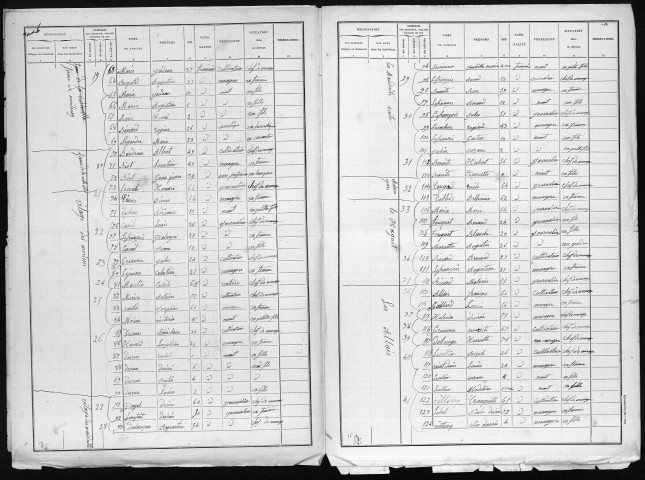 CAUVERVILLE_ EN_ ROUMOIS 1896