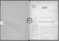 NMD (1920)