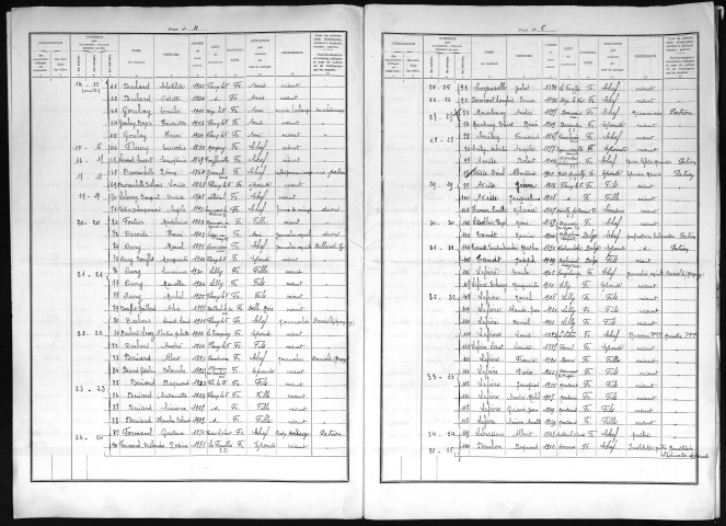 FLEURY_LA_FORET 1936