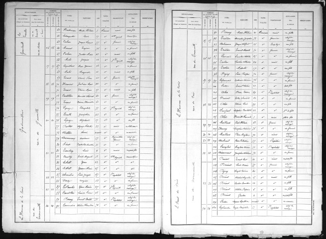 BROSVILLE 1896