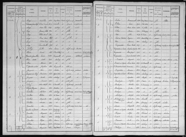 AULNAY_SUR_ITON 1911