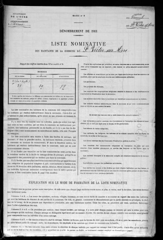 SAINT_VICTOR_SUR_AVRE 1911