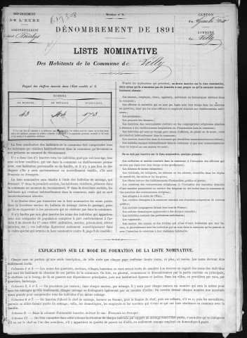LILLY 1891