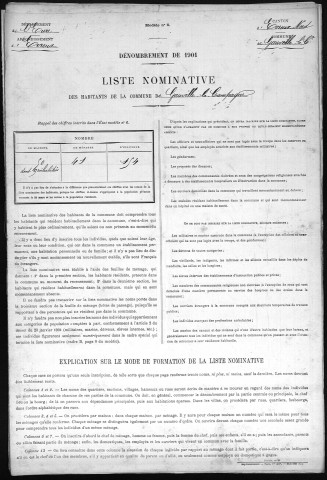 GAUVILLE_LA_CAMPAGNE 1901