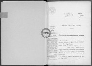 NMD (1925)