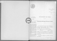 NMD (1915)