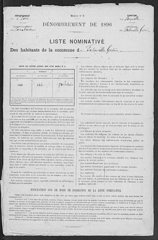 FATOUVILLE_GRESTAIN 1896