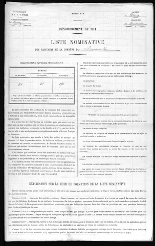 DURANVILLE 1911