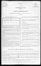 DURANVILLE 1911