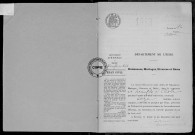 NMD (1913)