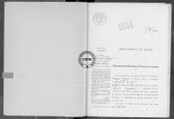 NMD (1924)
