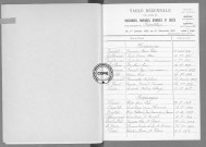 Tables (1923-1932)