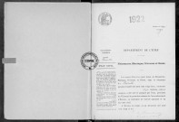 NMD (1922)