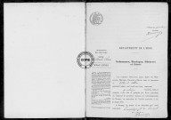 NMD (1903-1910)
