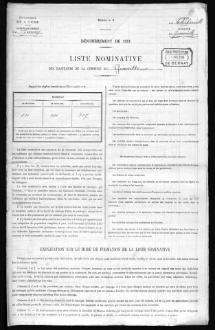 GIVERVILLE 1911
