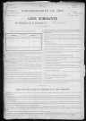 CANTIERS 1891