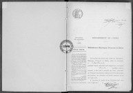 NMD (1923)