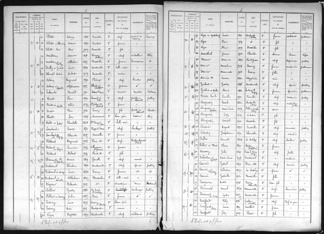 BROSVILLE 1931