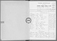 Tables (1913-1922)
