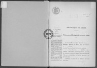 NMD (1913)