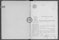 NMD (1915)
