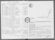 NMD (1920)
